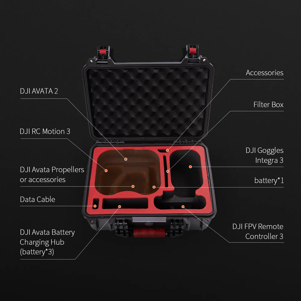 【予約】【BlackFriday】DJI Avata 2 用 ハードキャリングケース