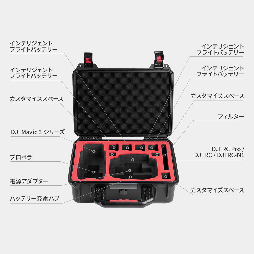 【生産終了品】DJI Mavic 3 シリーズ ハードキャリングケース
