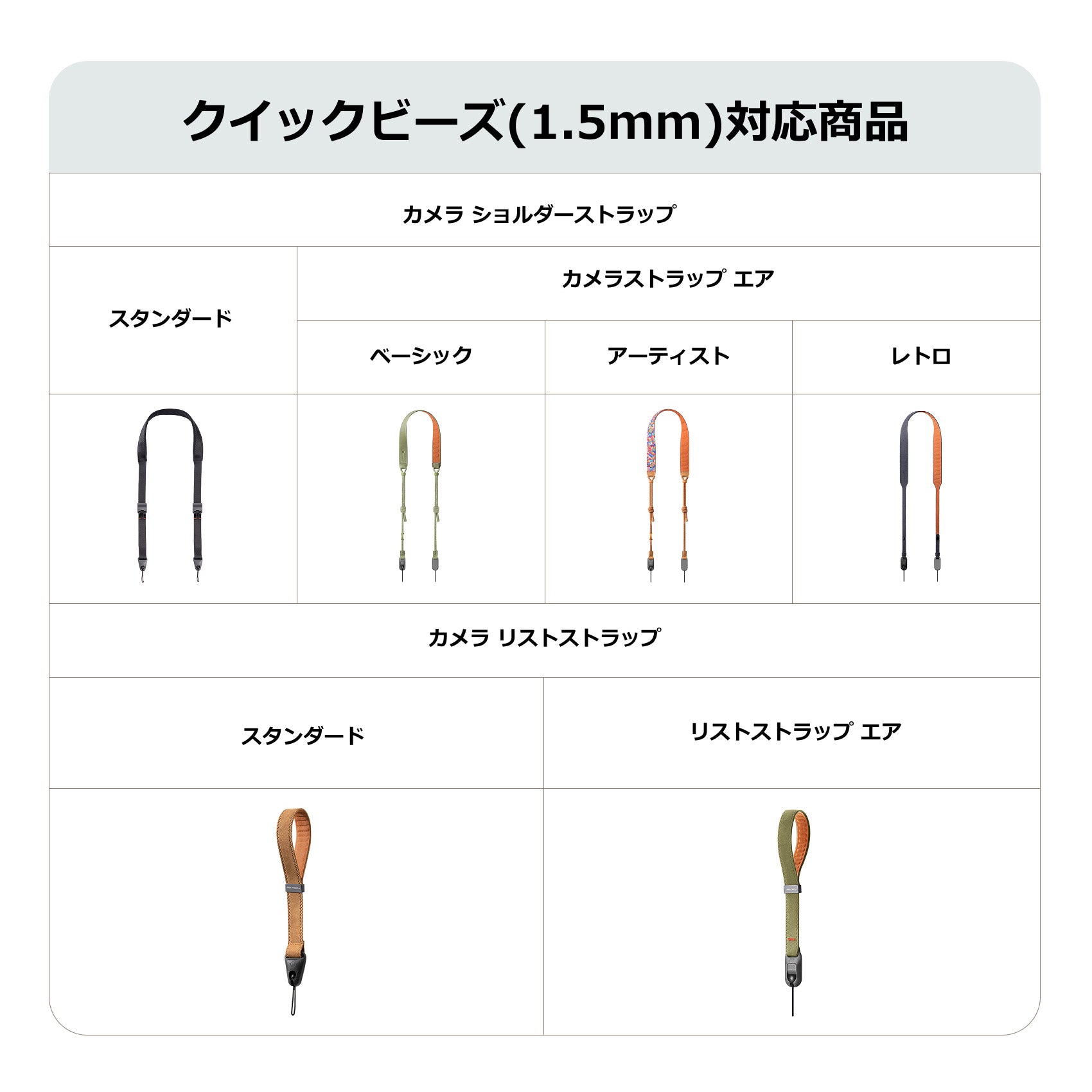 クイックコネクター セット – PGYTECH-JAPAN 公式ストア
