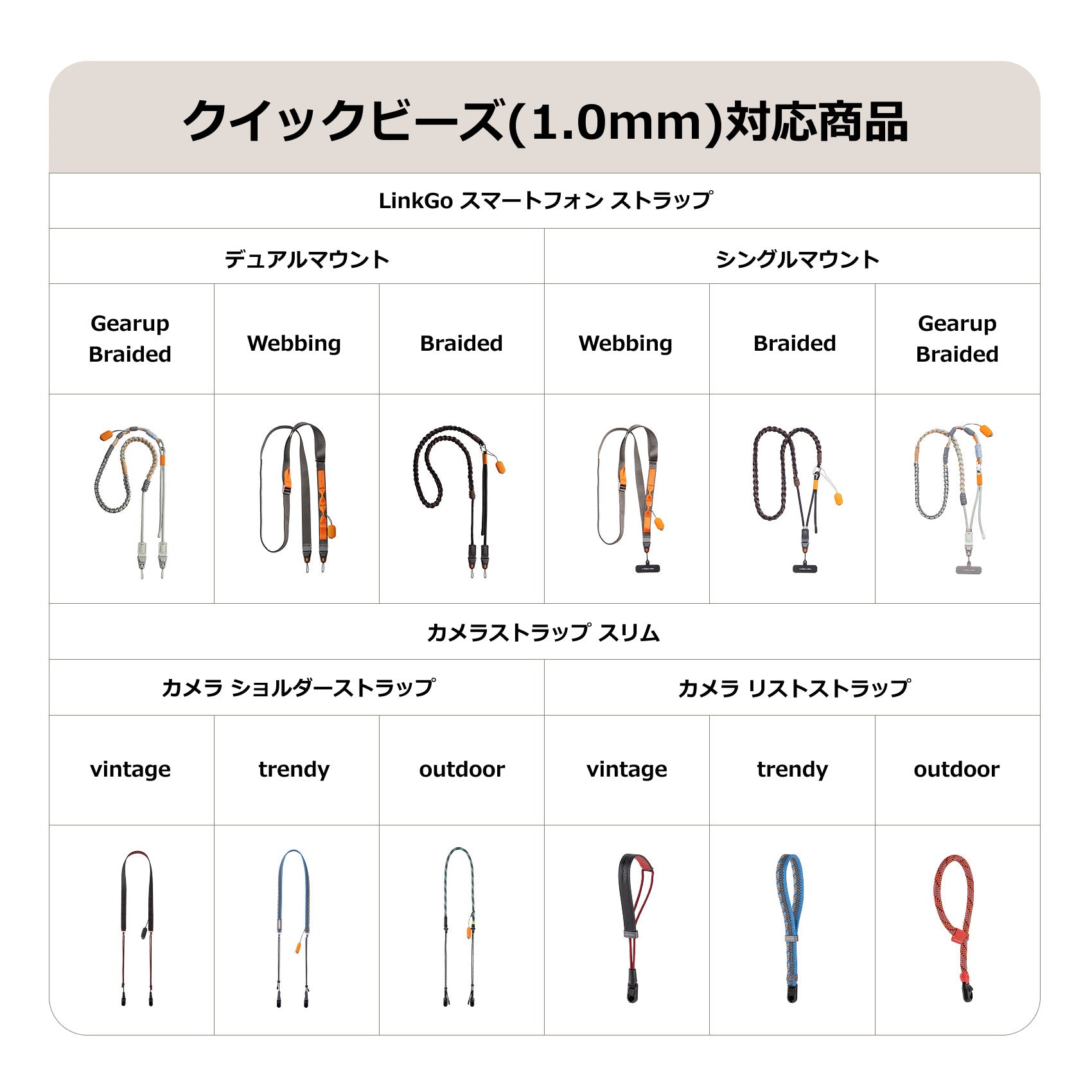 クイックビーズ スリム – PGYTECH-JAPAN 公式ストア