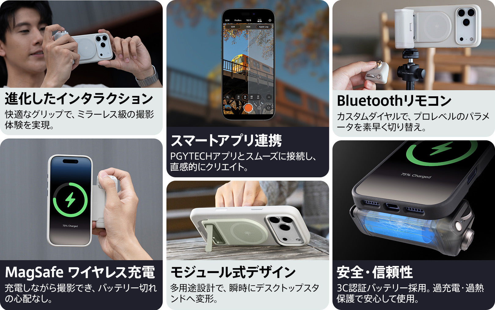 MagCam 2 スマートフォン グリップ (ミント グリーン) – PGYTECH-JAPAN