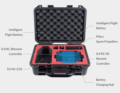 DJI Air 3S/Air 3 用 ハードキャリングケース