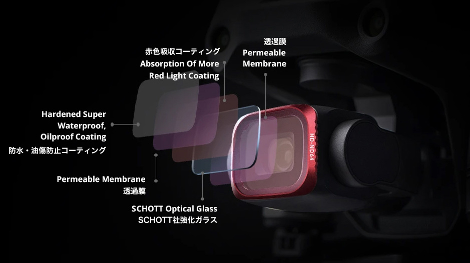 PGYTECH DJI Air 2S用 レンズフィルター Professional | Reduces reflection without color shifts